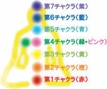 白檀念珠(サンダルウッド)《煩悩を滅す108珠+グル珠/心の平安/感謝》【ポスト投函対応可能商品】