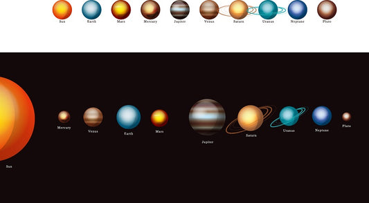 そもそも惑星逆行とは何でしょう？